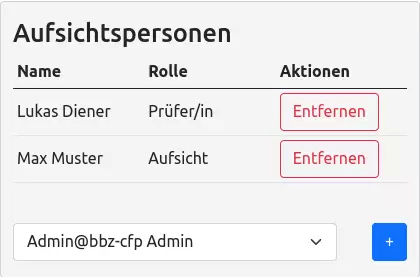 Admin-Oberfläche mit der Liste der Aufsichtspersonen